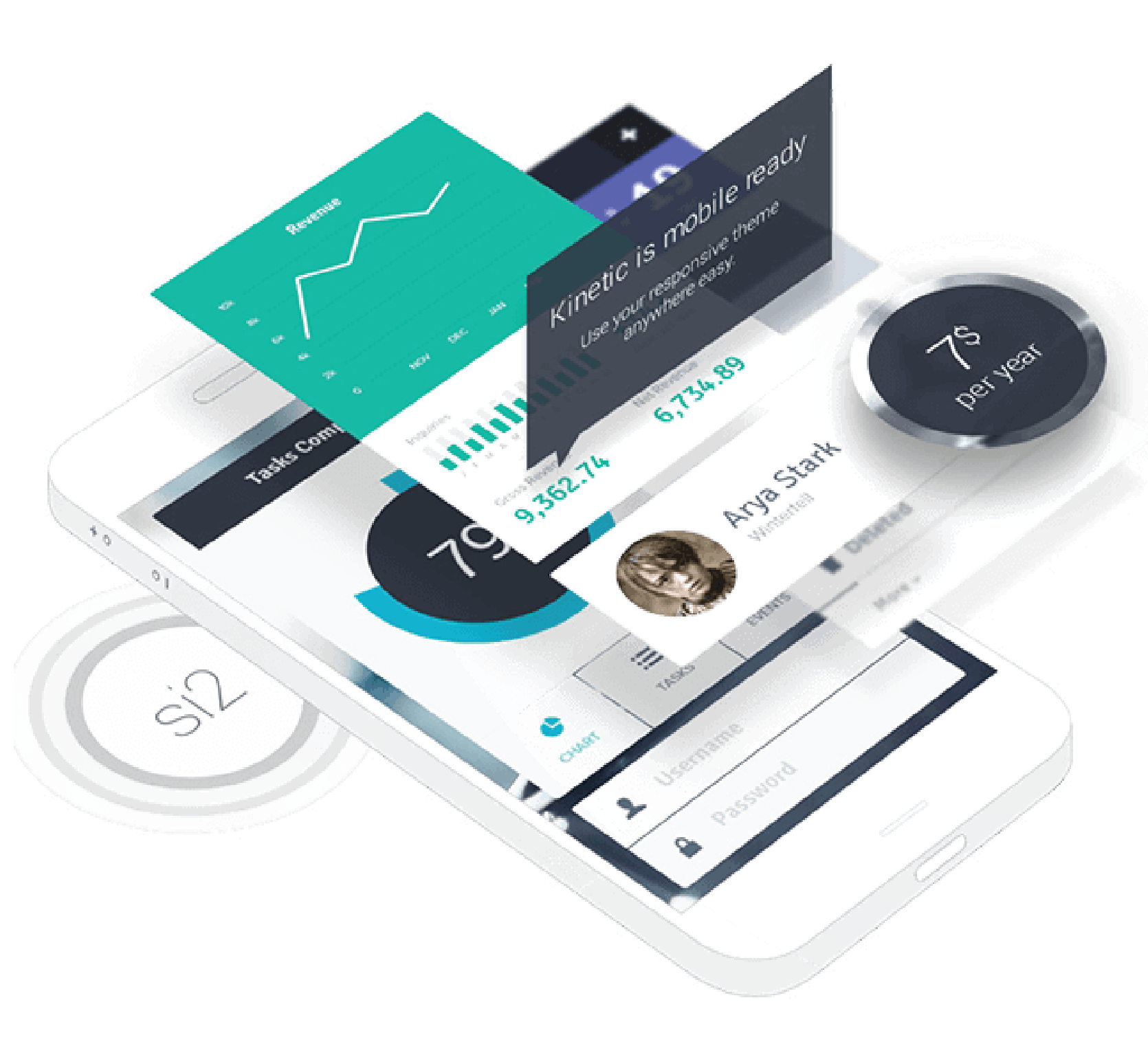 Benefits of Hybrid Mobile App Development